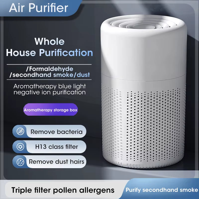 Mini Desktop Air Purifier Portable Air Purifier Household Air Cleaner with HEPA Filter Air Freshener Odor Remover Air Cleaner