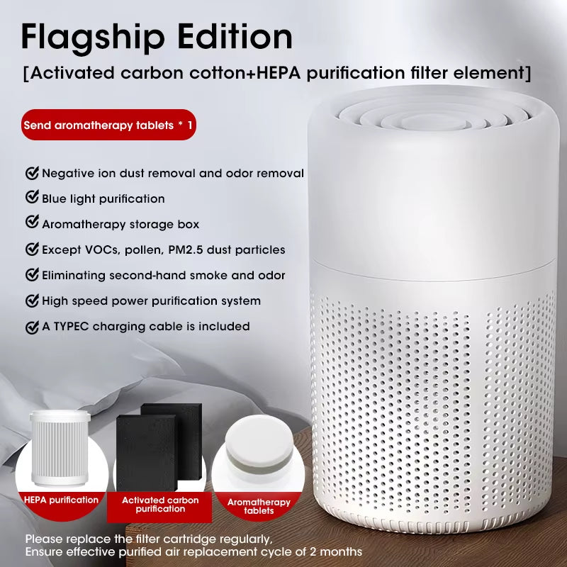 Mini Desktop Air Purifier Portable Air Purifier Household Air Cleaner with HEPA Filter Air Freshener Odor Remover Air Cleaner