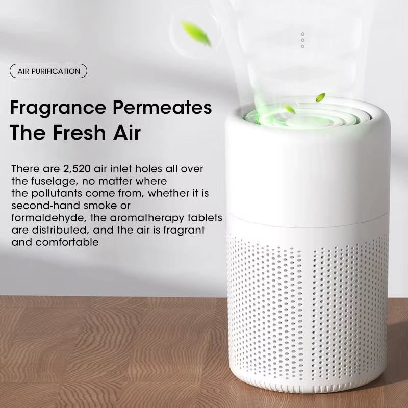 Mini Desktop Air Purifier Portable Air Purifier Household Air Cleaner with HEPA Filter Air Freshener Odor Remover Air Cleaner